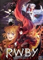 RWBY: Grimm Eclipse