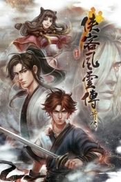 Tale of Wuxia: The Pre-Sequel