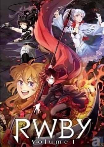 RWBY: Grimm Eclipse по сети